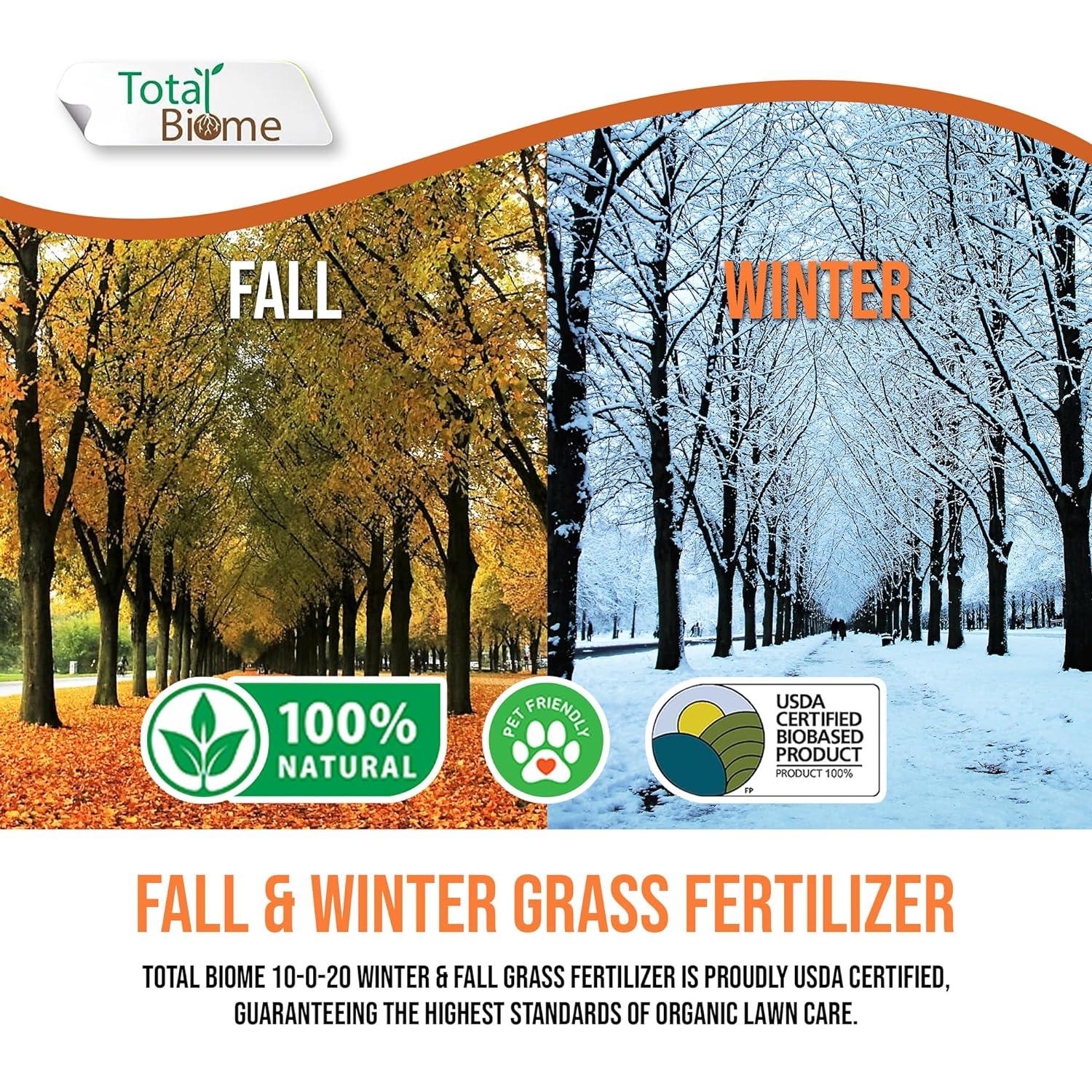 Fall & Winter Organic Grass Liquid Fertilizer, 1 Liter - Total Biome