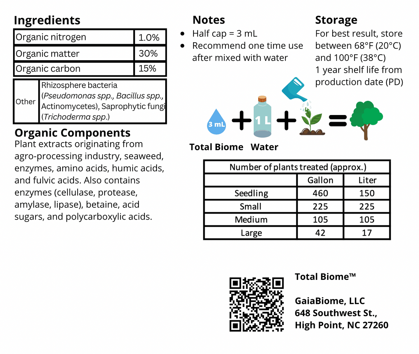 Organic Fertilizer for Vineyards - Total Biome